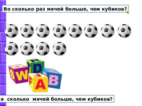 Количество нарисованных кубиков мячей