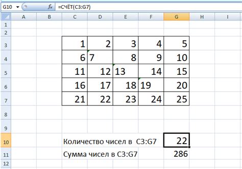 Количество натуральных чисел в указанном диапазоне