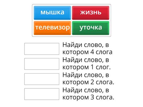 Количество слогов в слове банан