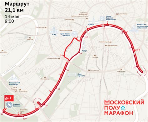 Маршрут и дистанция