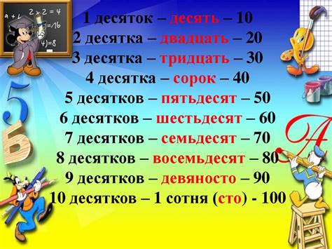 Методика подсчета десятков в числе 32090