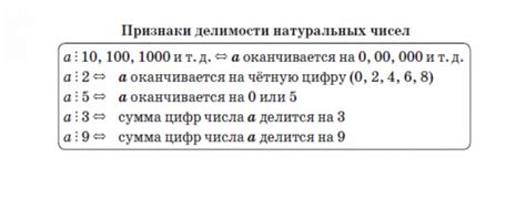 Методика расчета количества натуральных чисел