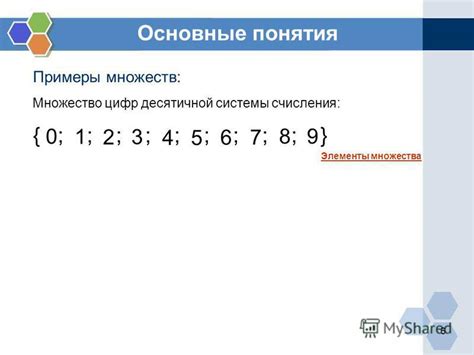 Множество всех четных цифр