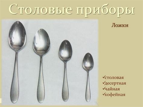 Объем столовой ложки