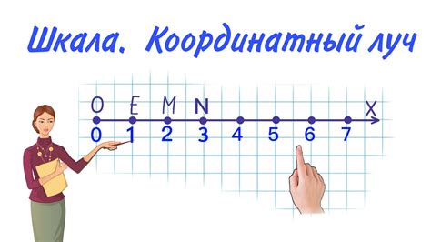 Определение восьмых