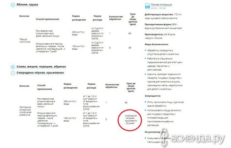 Определение времени ожидания после обработки раундапом