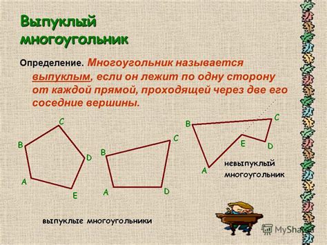 Определение выпуклого многоугольника