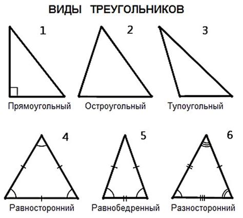 Определение тупых углов в треугольнике: