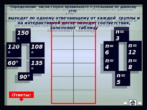 Определение числа сторон