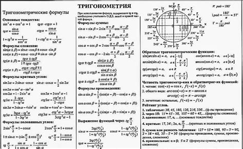 Основные формулы