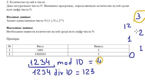 Первый шаг: расчет количества нулей в числе