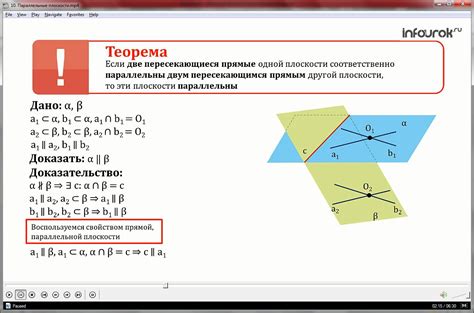 Плоскость, параллельная двум пересекающимся прямым