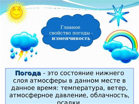 Погода и климат на реке Смородине