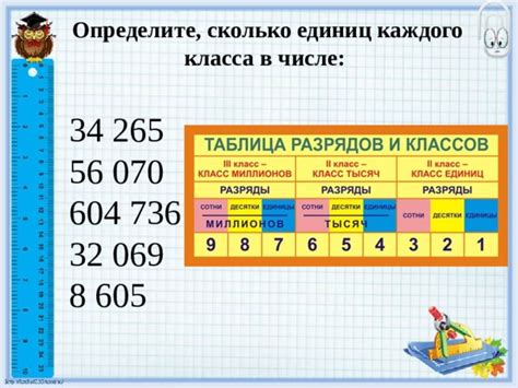 Подсчет количества единиц: сколько единиц 1 класса содержится в числе 57075