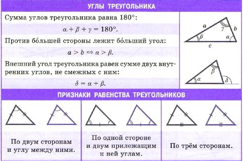 Подсчет треугольников: примеры