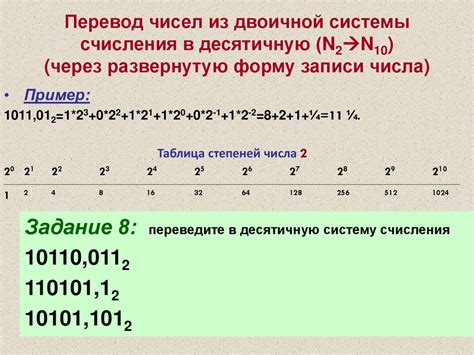 Полезная информация о двоичной записи числа 65