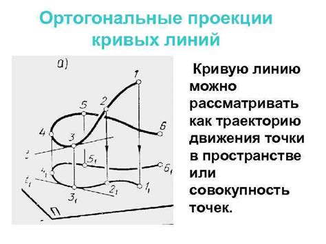 Политика выбора кривых линий в дизайне
