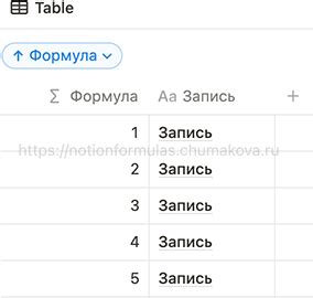 Получение списка чисел: перебор