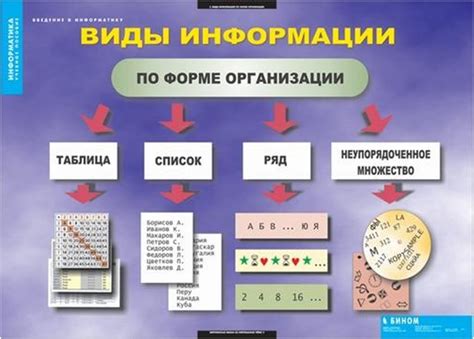 Польза точного подсчета: информационное значение