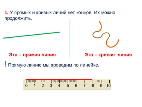Понимание прямых линий и их число