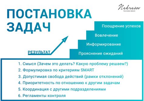 Постановка задачи
