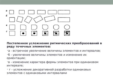 Постепенное увеличение и учет формы пледа