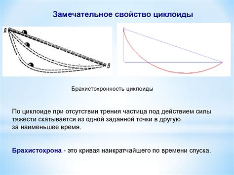 Практическое применение количества кривых линий