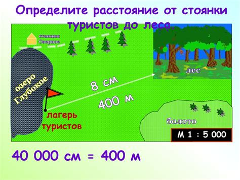 Практическое применение масштаба 1:10