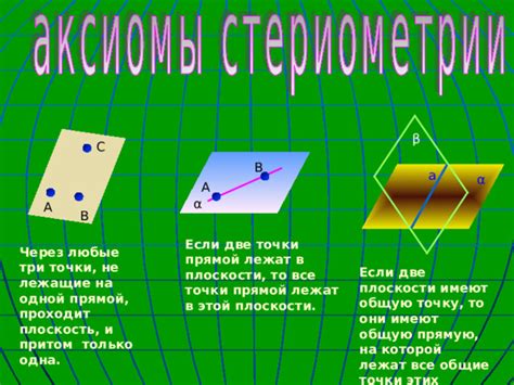 Преимущества и ограничения проведения плоскостей через три общие точки