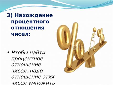 Применение процентного отношения