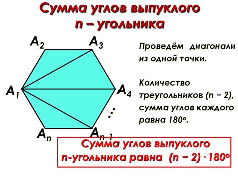 Пример: выпуклый многоугольник с суммой углов 2520