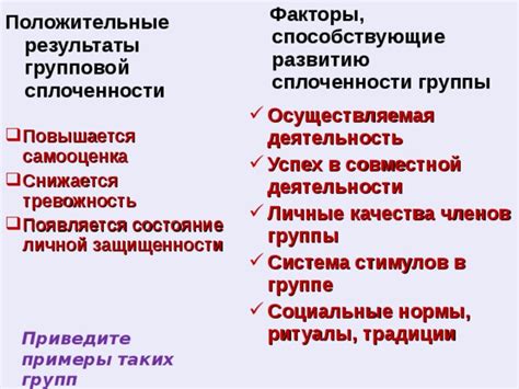 Примеры вреда сплоченности группы