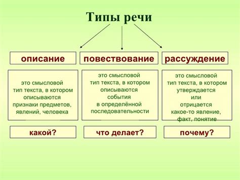 Примеры в тексте и разговорной речи