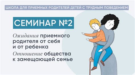 Примеры правильного времени ожидания перед открытием