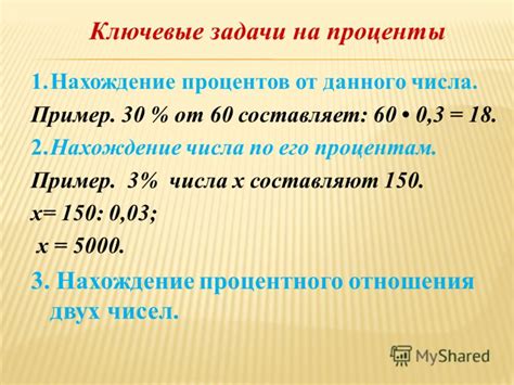 Пример вычисления процентного отношения