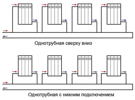Пример расчета воды в алюминиевом радиаторе 10 секций