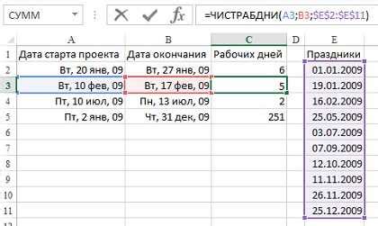 Пример расчета количества десятков в числе 32090