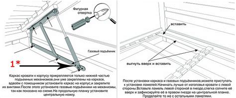Причины необходимости подъемного механизма