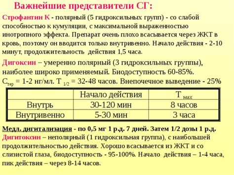 Продолжительность эффекта йодно-сахарной смеси