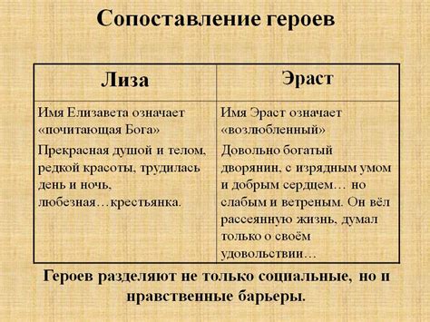 Пропажа Эраста в истории Лизы