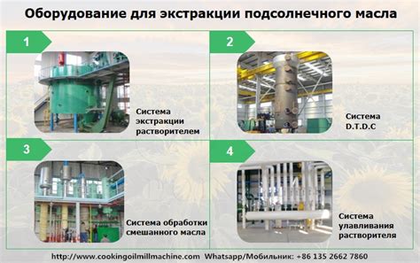Процесс получения масла из молока