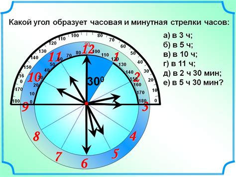 Разделение градуса на минуты