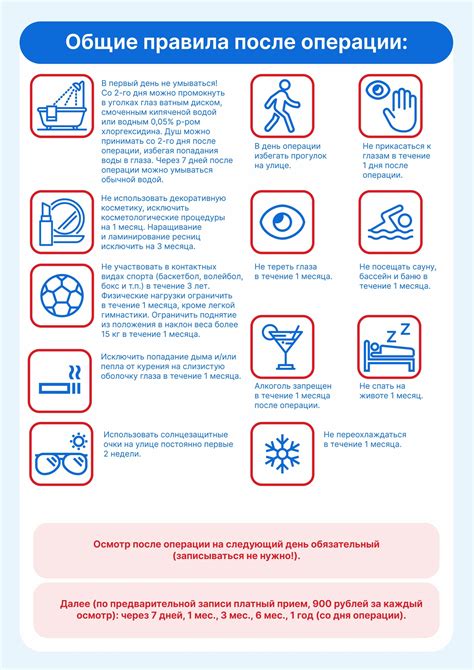 Раздел 2: Ограничения и рекомендации после лазерной коррекции зрения