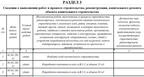 Раздел 3: Примеры расчётов при различных вариантах