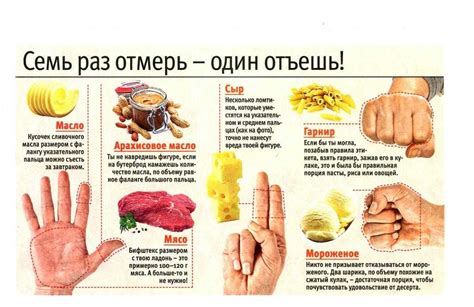 Размер порции плова и его вес