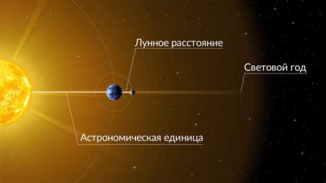 Расстояние до светового года