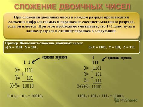 Расчет количества цифр в каждом разряде