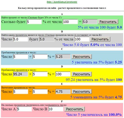 Расчет процентов на калькуляторе