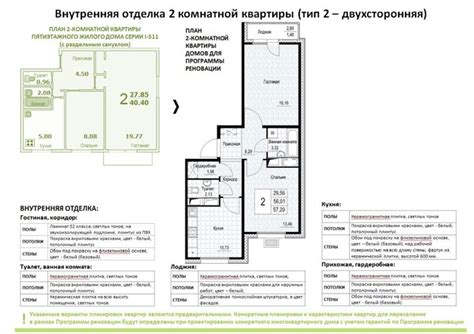 Расчет стоимости квартиры по программе реновации