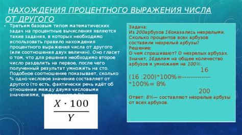Результат процентного соотношения